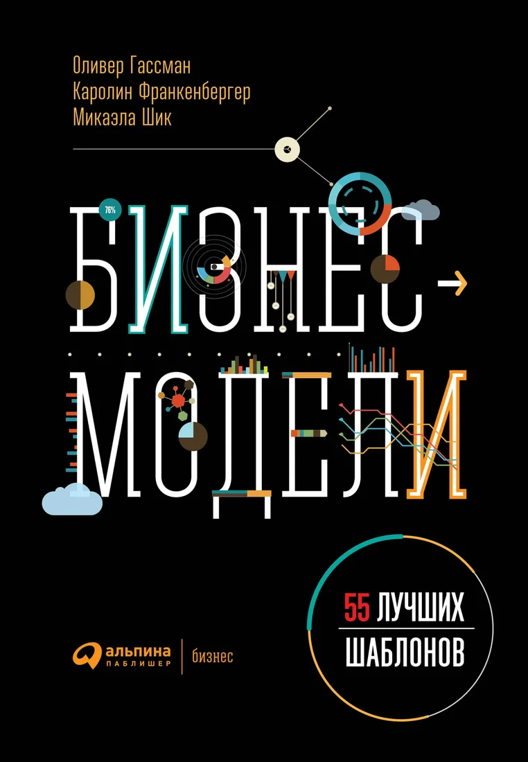 Книга издательства Альпина Диджитал. Бизнес-модели: 55 лучших шаблонов (Гассман О., Франкенбергер К., Шик М.)