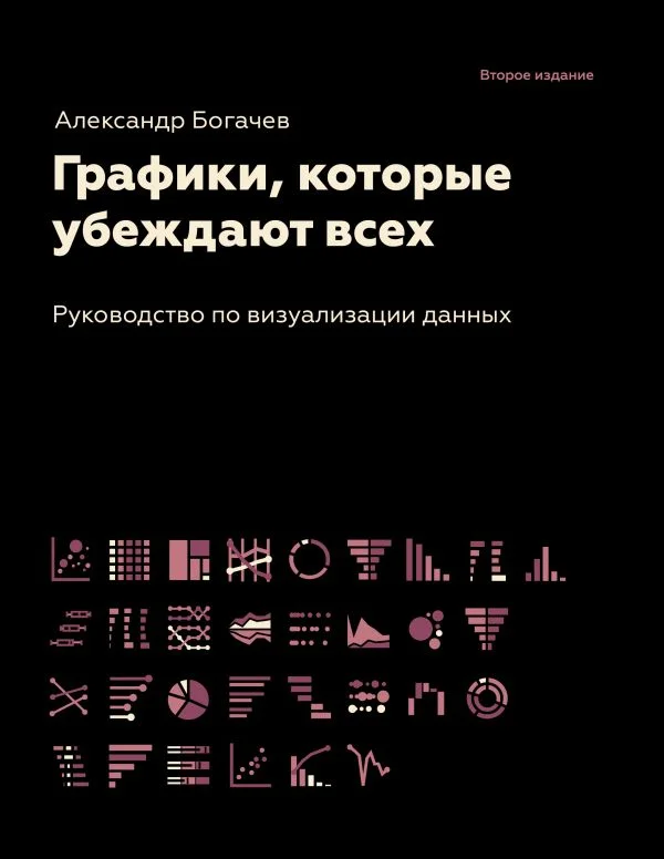 Книга издательства АСТ. Графики, которые убеждают всех. 2-е издание 9785171574505 (Богачев А.А.)