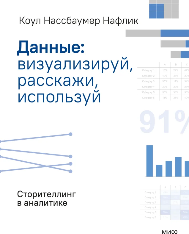 Книга издательства МИФ. Данные: визуализируй, расскажи, используй, мягкая обложка (Нафлик Коул)