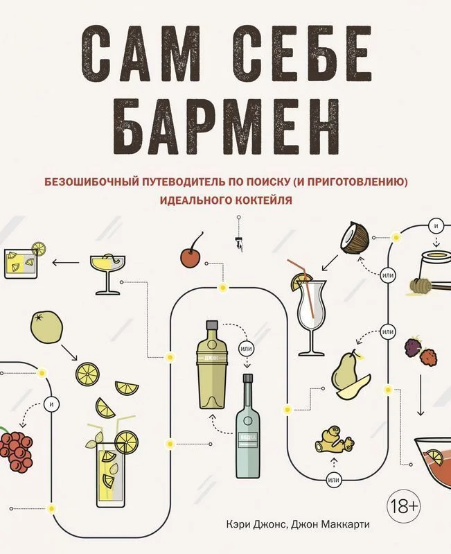 КоЛибри. Сам себе бармен. Безошибочный путеводитель по поиску (и приготовлению) идеального коктейля (Кэри Джонс; Джон Маккарти)