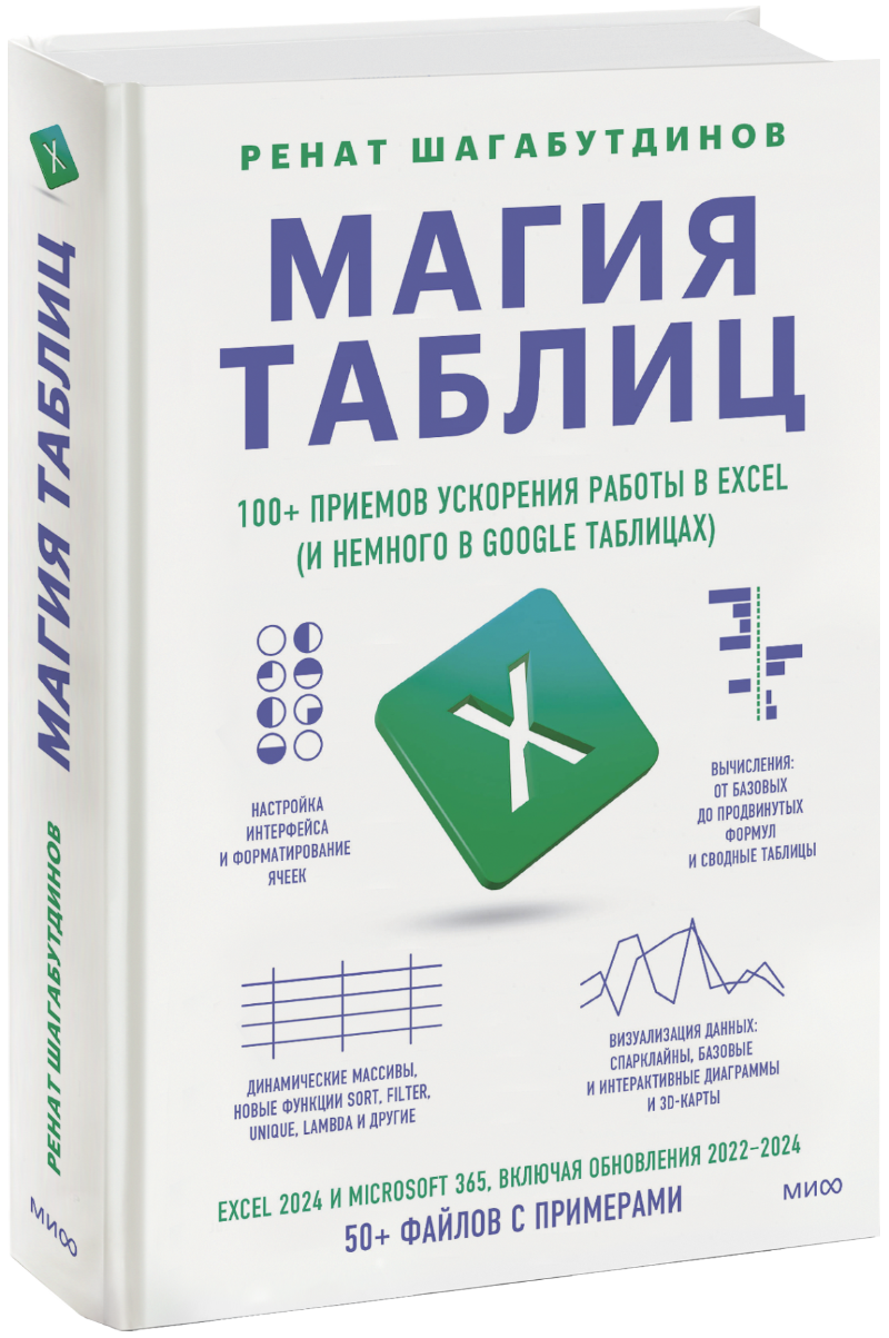 Магия таблиц