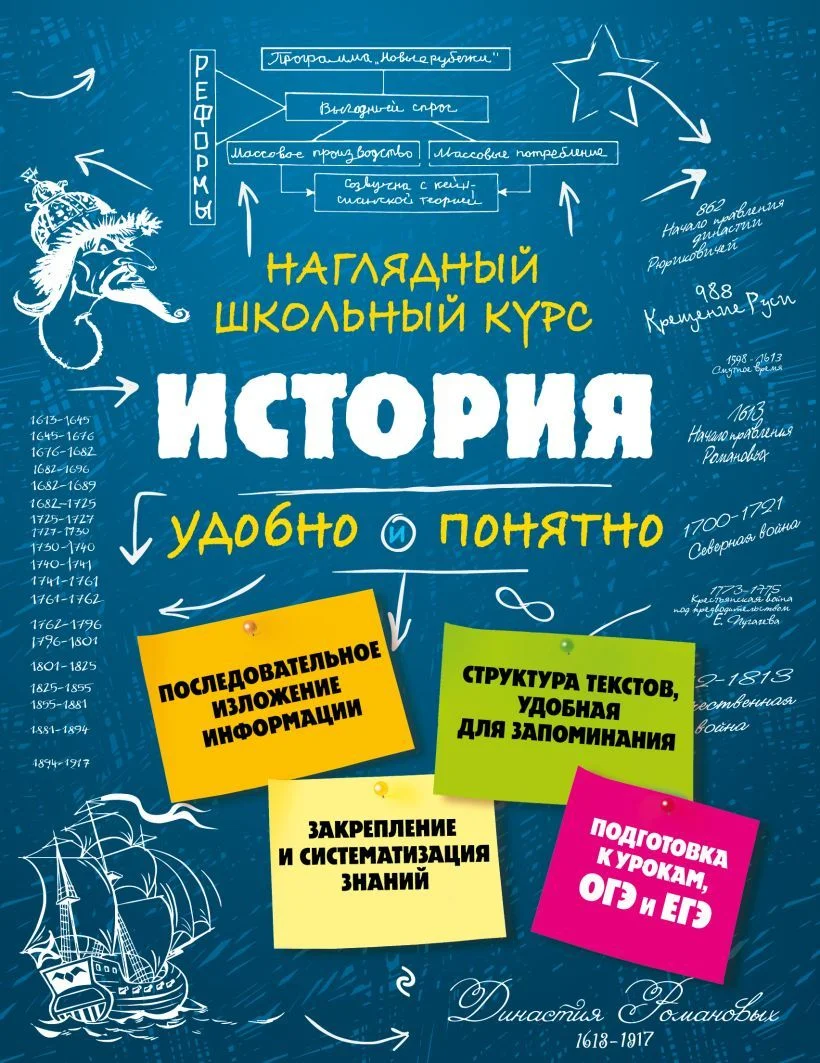 Учебное пособие издательства Эксмо. История 978-5-699-92612-1 (Кужель Сергей Игоревич)