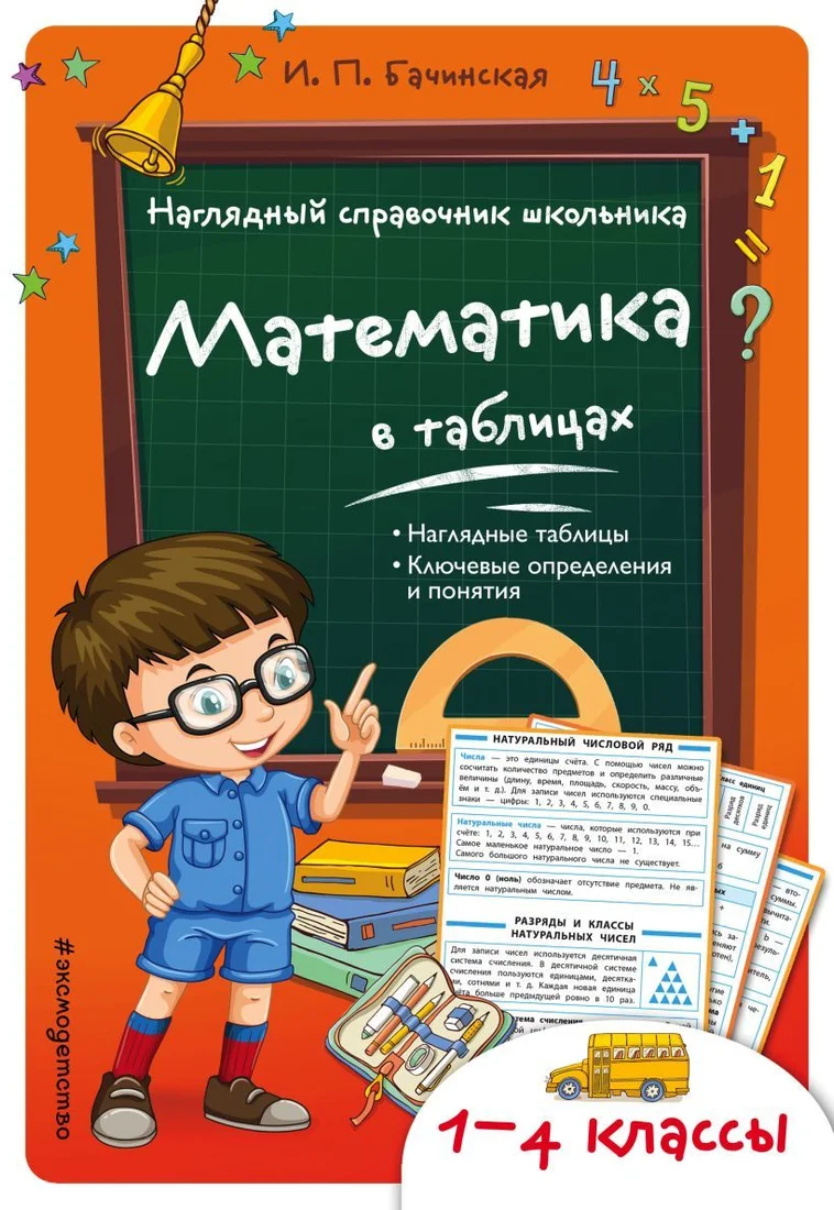 Учебное пособие издательства Эксмо. Математика в таблицах (Бачинская Инна Петровна)